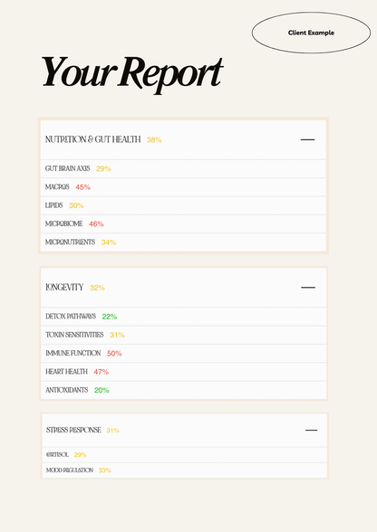 Epigenetic Test & Coaching