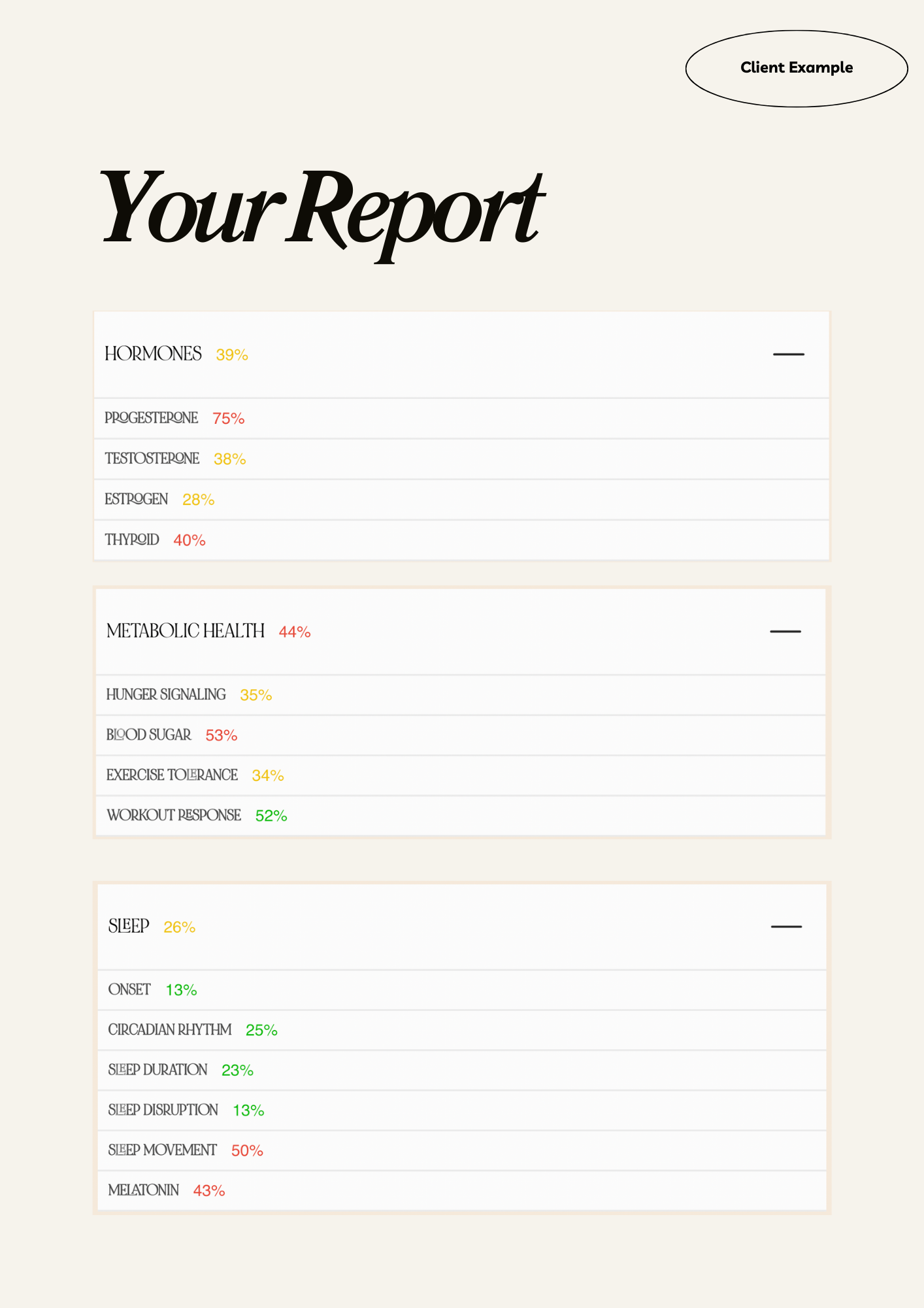 Epigenetic Test & Coaching
