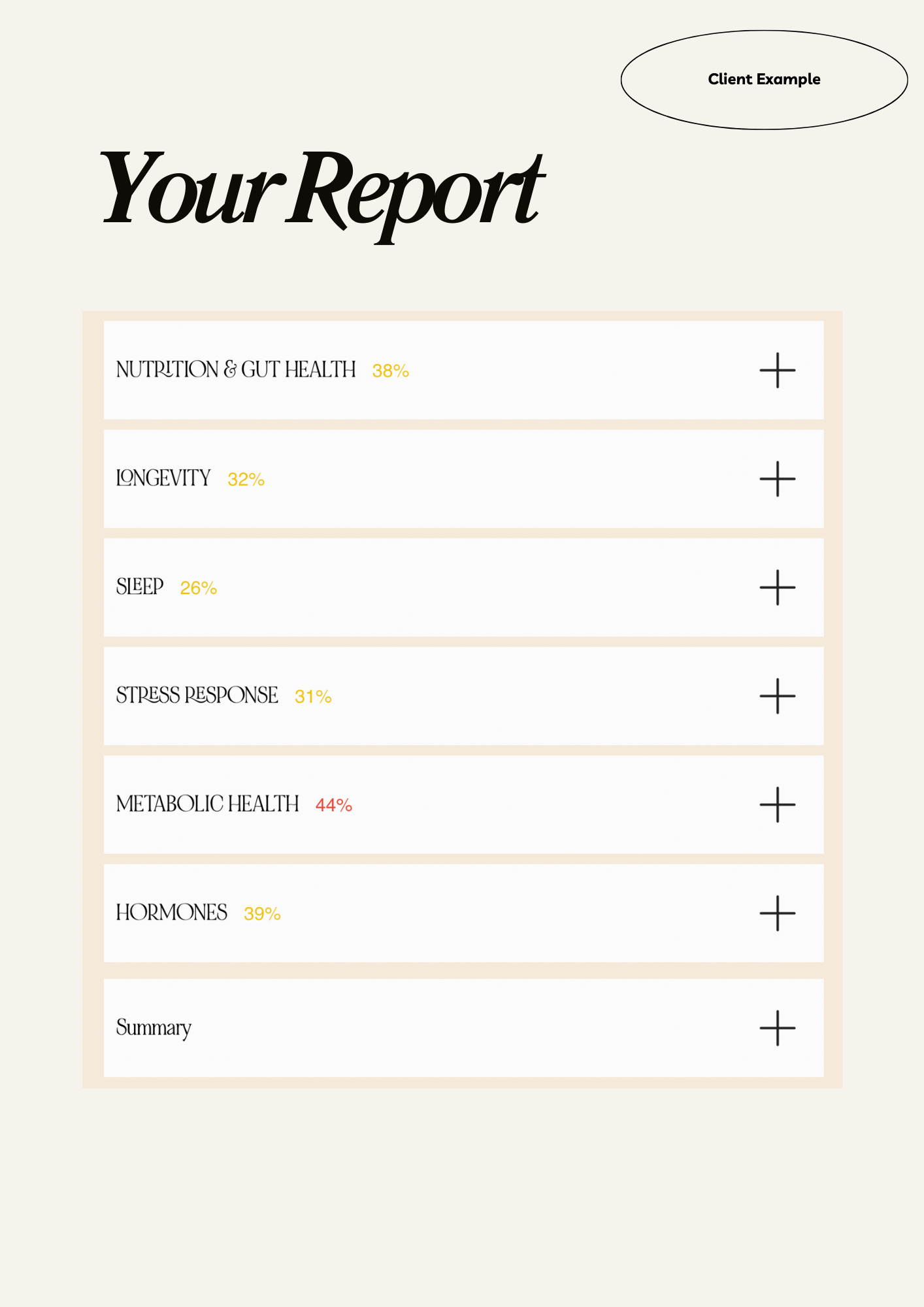 Epigenetic Test & Coaching