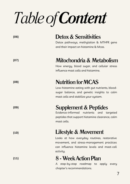 Histamine & MCAS E-Guide