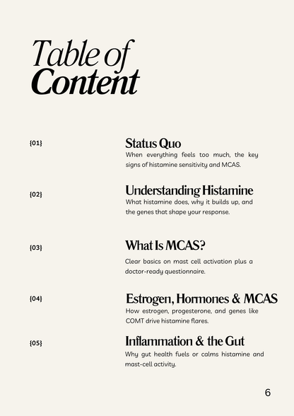 Histamine & MCAS E-Guide